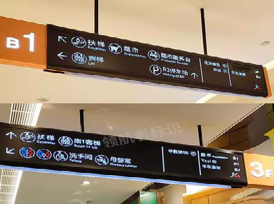 石屏如何通过商场标识牌引导客流分布？